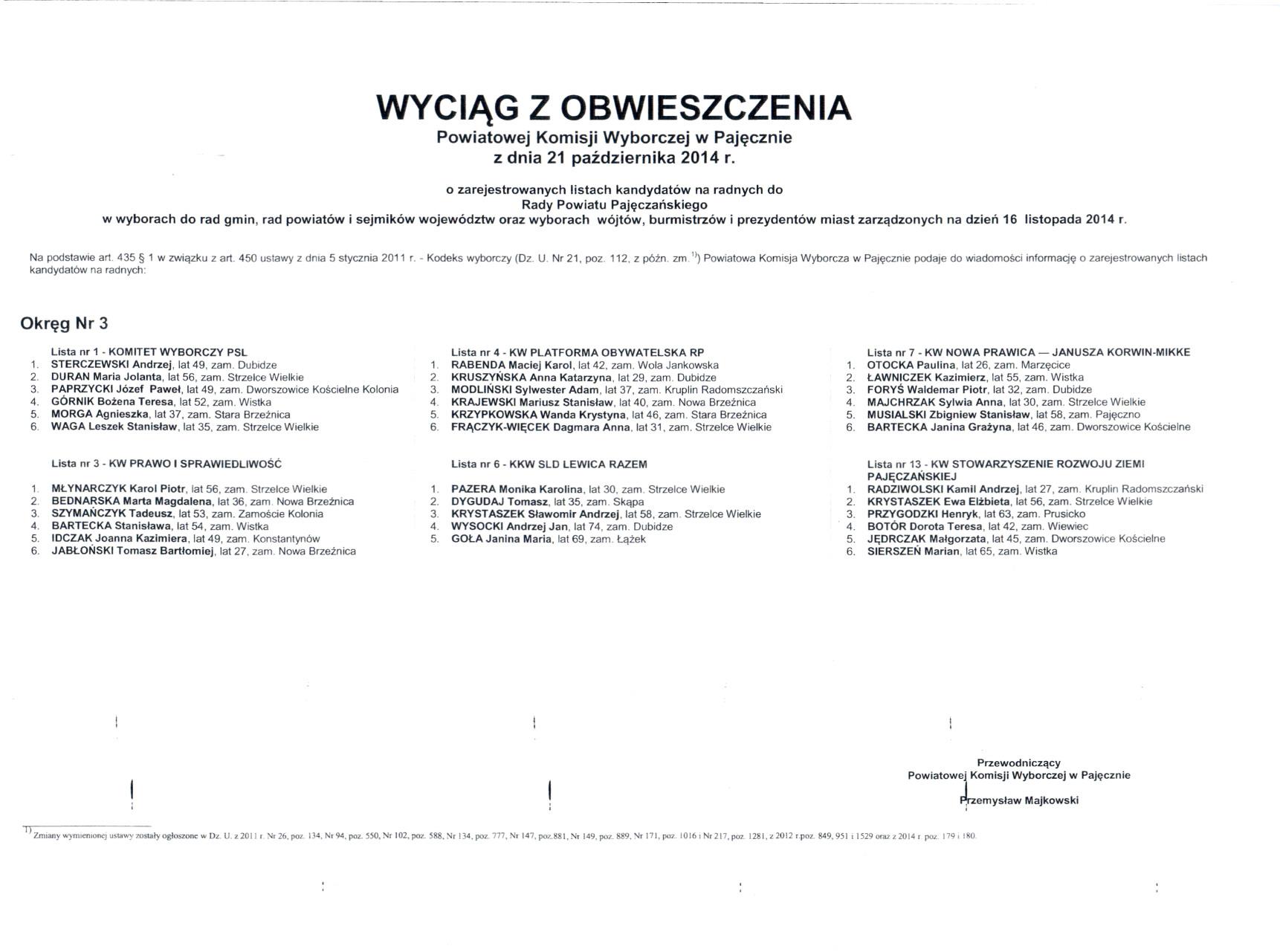          wyciag_obwieszczenia_komisja-powiatowa_.jpg