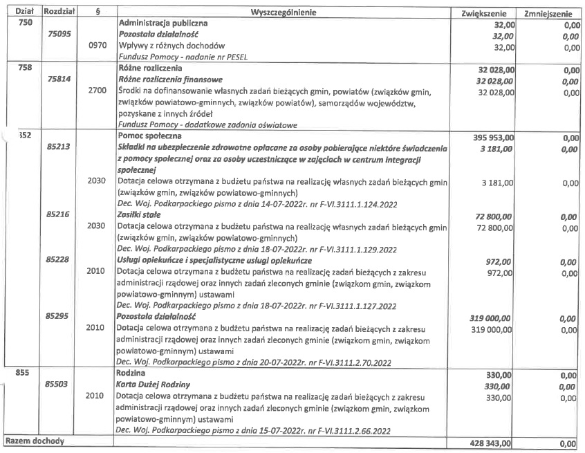 zarządzenie 80.22 - a.jpg